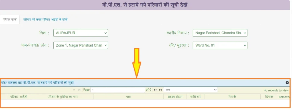 बीपीएल-राशन-कार्ड-आवेदन-प्रक्रिया