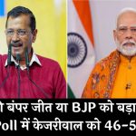 AAP की बंपर जीत या BJP का बड़ा झटका? Exit Poll में केजरीवाल को 46-52 सीटें, क्या दिल्ली में फिर बनेगी AAP सरकार?