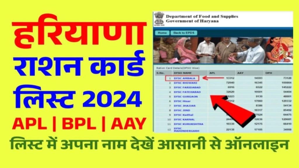 APL, BPL list: हरियाणा राशन कार्ड लिस्ट ऐसे देखें