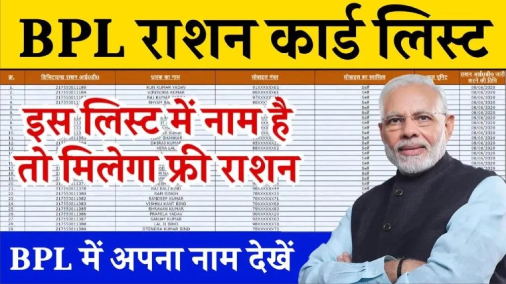 BPL Ration Card List: BPL राशन कार्ड लिस्ट में अपना नाम देखें