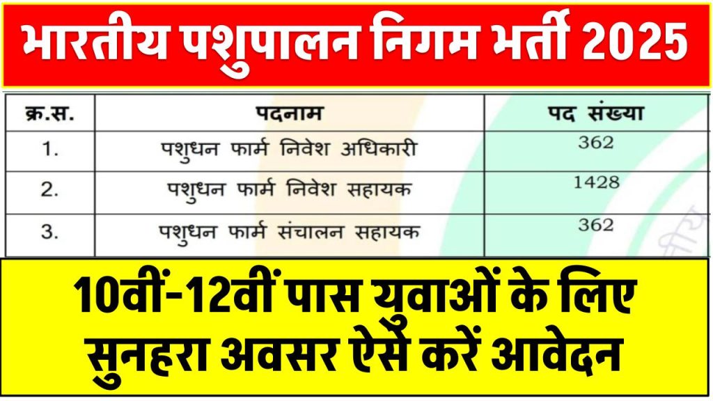 भारतीय पशुपालन निगम में 2152 पदों पर बंपर भर्ती! 10वीं-12वीं पास युवाओं के लिए सुनहरा अवसर – ऐसे करें आवेदन