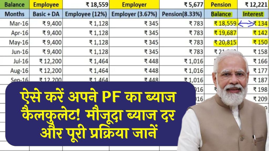 EPF Interest Calculation: ऐसे करें अपने PF का ब्याज कैलकुलेट! मौजूदा ब्याज दर और पूरी प्रक्रिया जानें