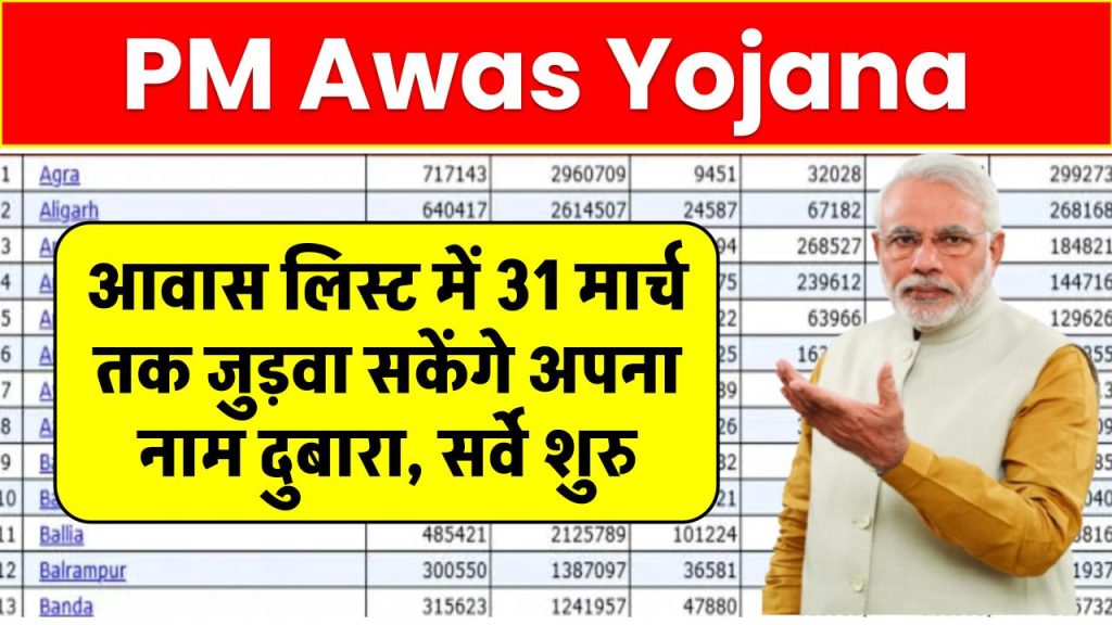 PM Awas Yojana: आवास लिस्ट में अपना नाम वेटिंग लिस्ट में जोड़ने का मौका, 31 मार्च तक जारी रहेगा सर्वे!