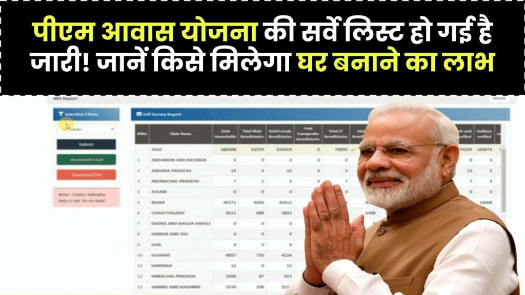 PM Awas Yojana Gramin: सर्वे लिस्ट हो गई है जारी! जानें किसे मिलेगा घर बनाने का लाभ