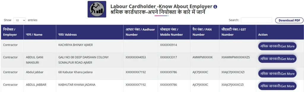 rajasthan-majdoor-card-labour-card-rajasthan-download-online-status-cheak