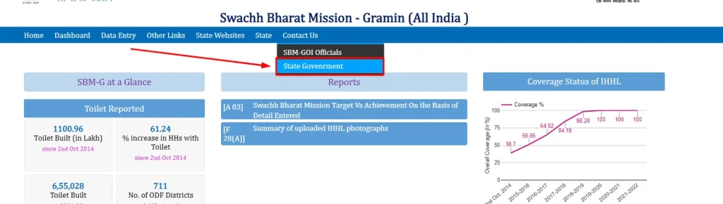 swachh-bhaarat-mission-gramin-All-india-contact