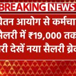 8वें वेतन आयोग से कर्मचारियों की सैलरी में ₹19,000 तक की बढ़ोतरी! देखें नया सैलरी ब्रेकअप