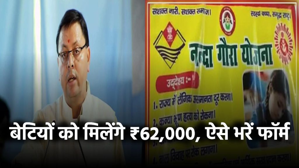 नंदा गौरा योजना: बेटी के खाते में आएंगे ₹62,000! जानिए कैसे भरें फॉर्म और कौन कर सकता है अप्लाई